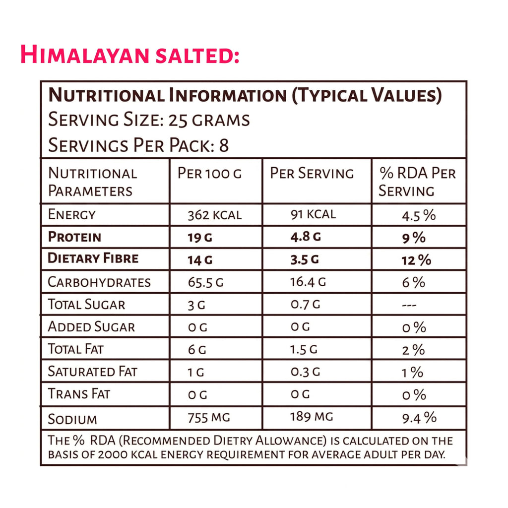 snackpulse DUO PACK - PERI-PERI + HIMALAYAN SALTED | 400g