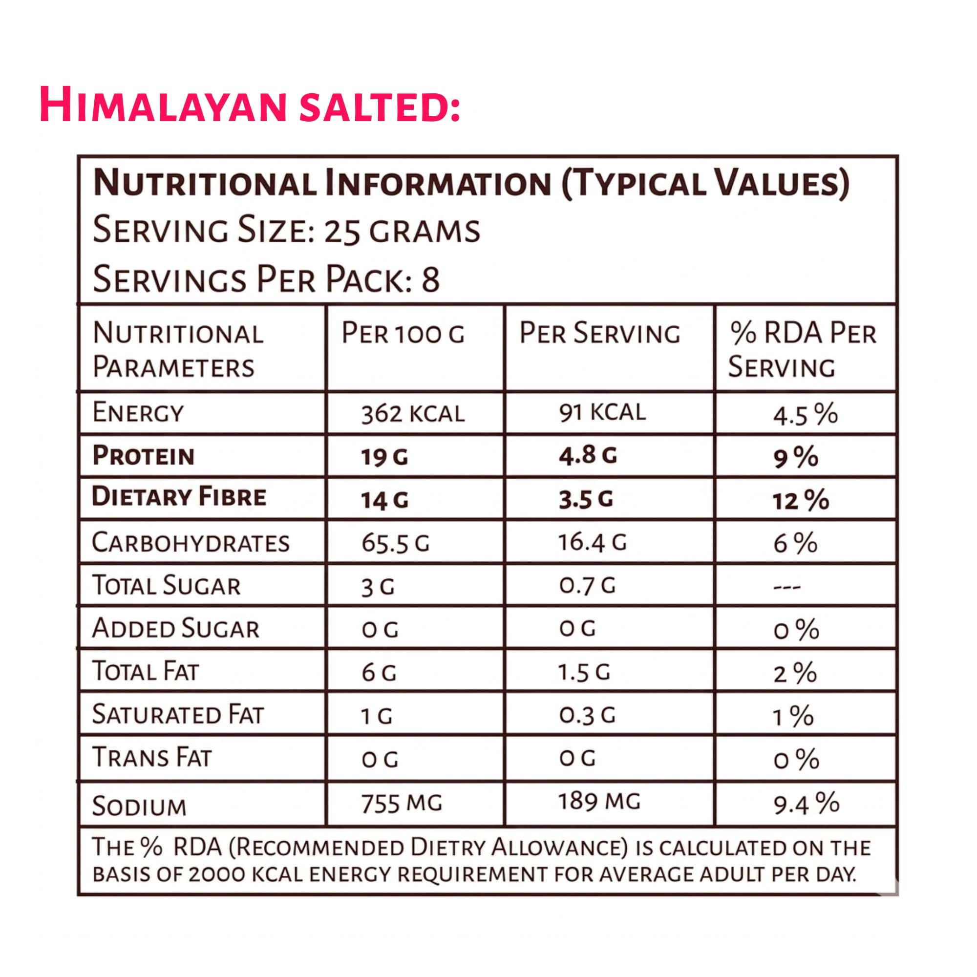 snackpulse DUO PACK - PERI-PERI + HIMALAYAN SALTED | 400g