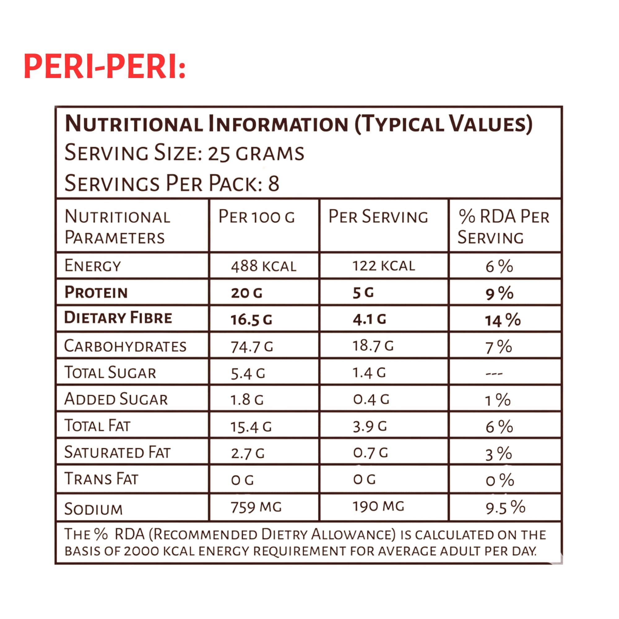 snackpulse DUO PACK - PERI-PERI + HIMALAYAN SALTED | 400g