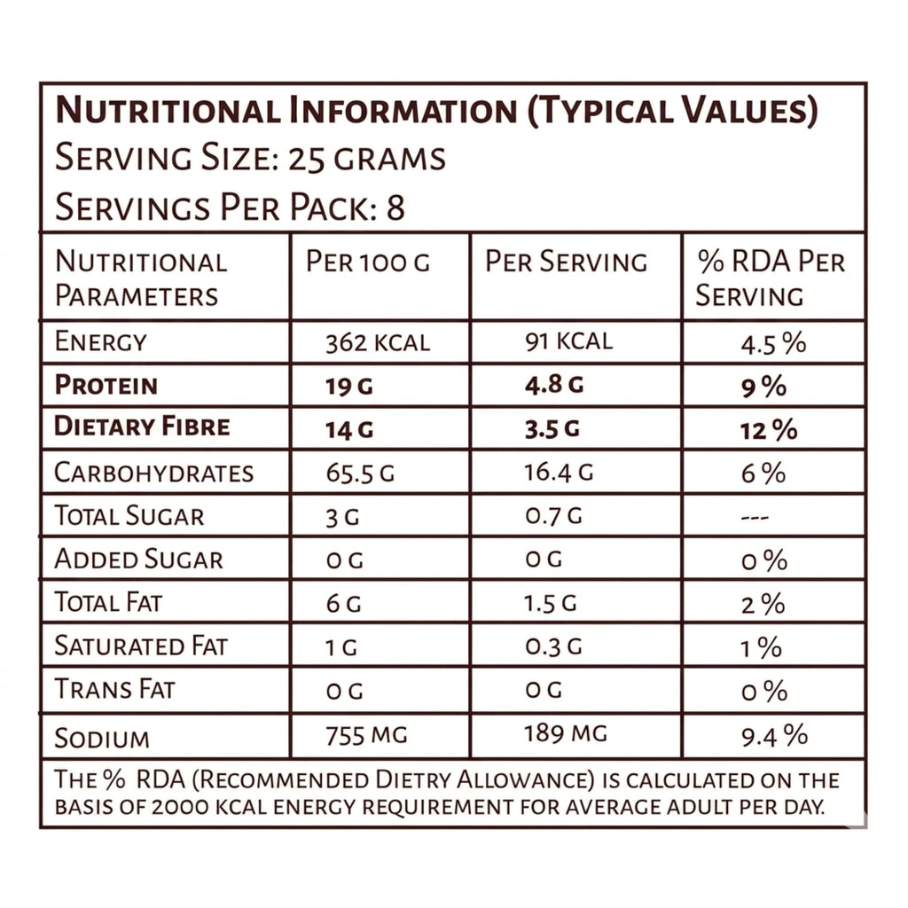 HIMALAYAN SALTED ROASTED CHICKPEAS | 200g