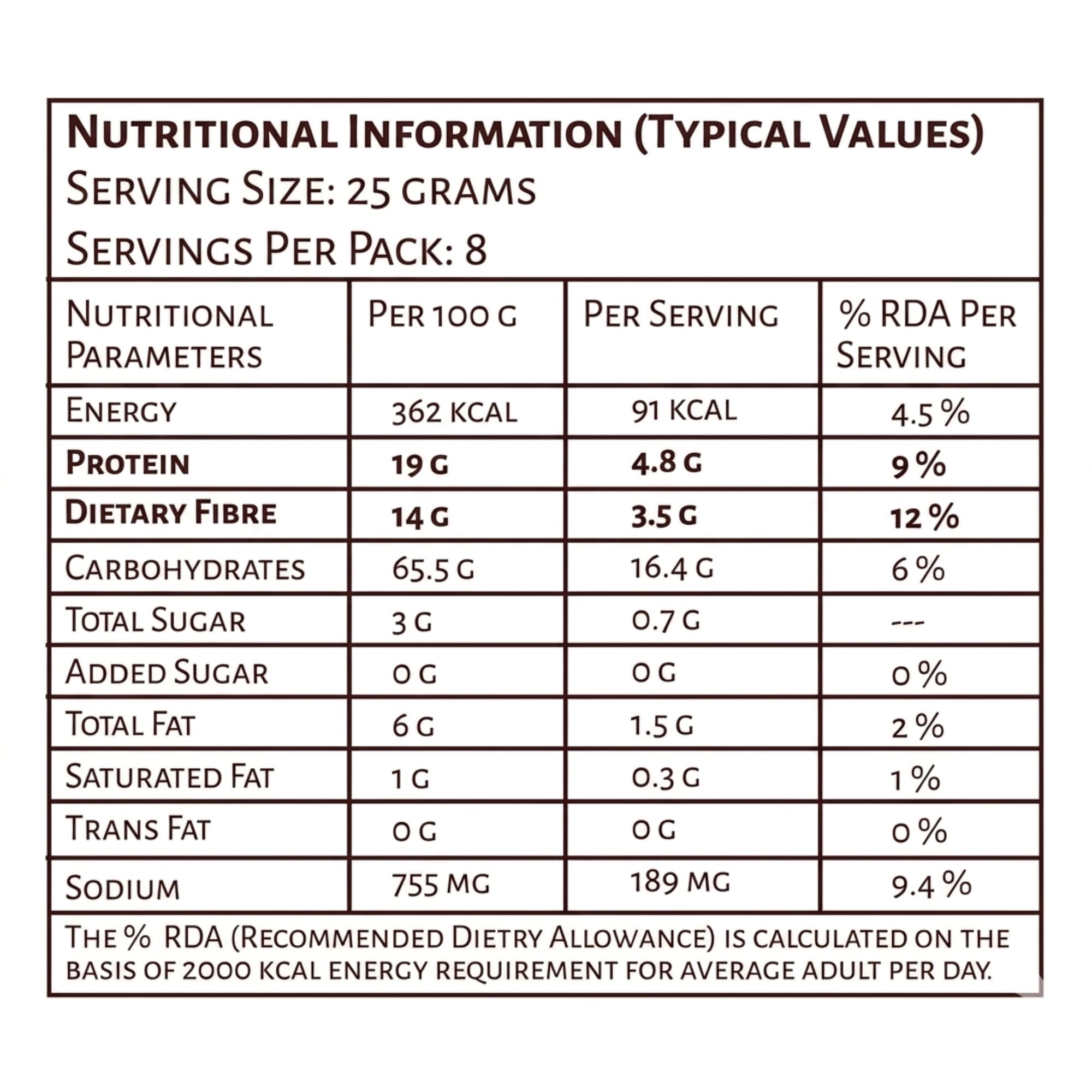 HIMALAYAN SALTED ROASTED CHICKPEAS | 200g